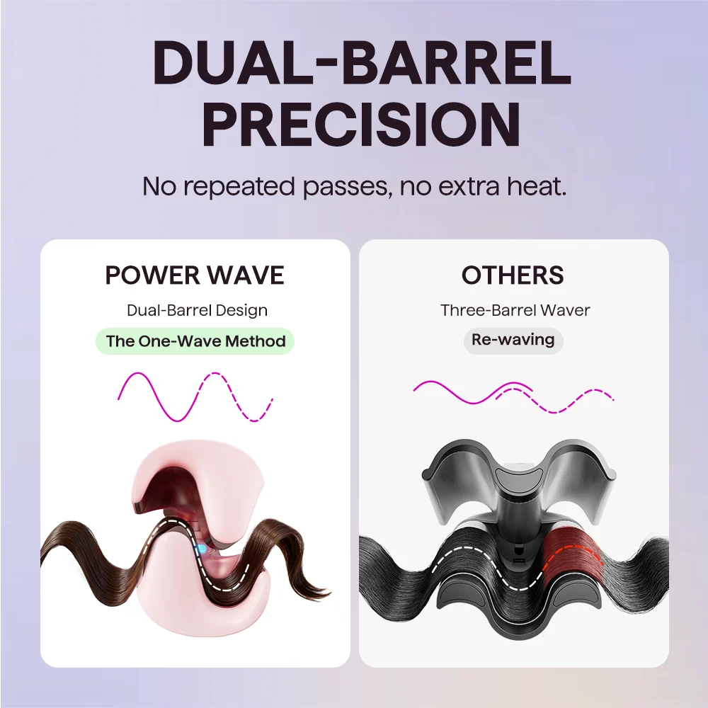 Power Wave | Wave Hair Crimping Iron